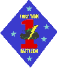 1ST TANK BN